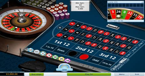 Best vegas online casino